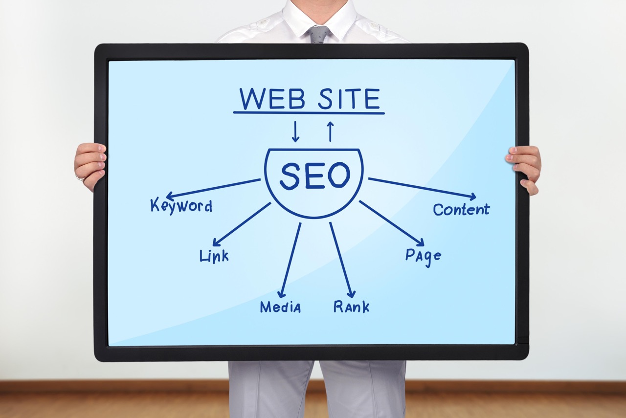 SEO verbeteren